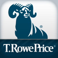T. Rowe Price Group, Inc. Share Price